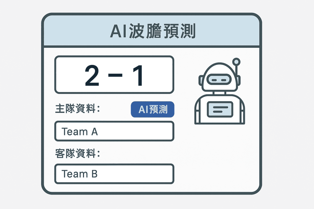 AI波膽預測工具示意